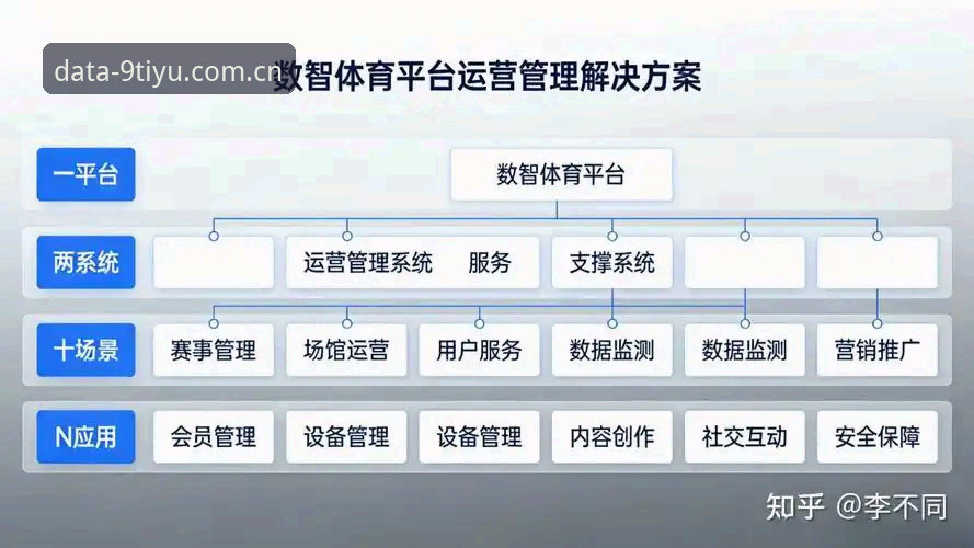 九体育平台功能全面评测：下载流程与数据服务深度解析